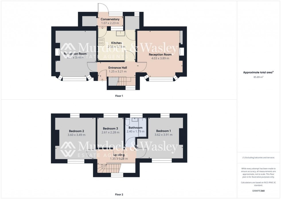 Floorplan for Kendal Road, Longlevens, Gloucester