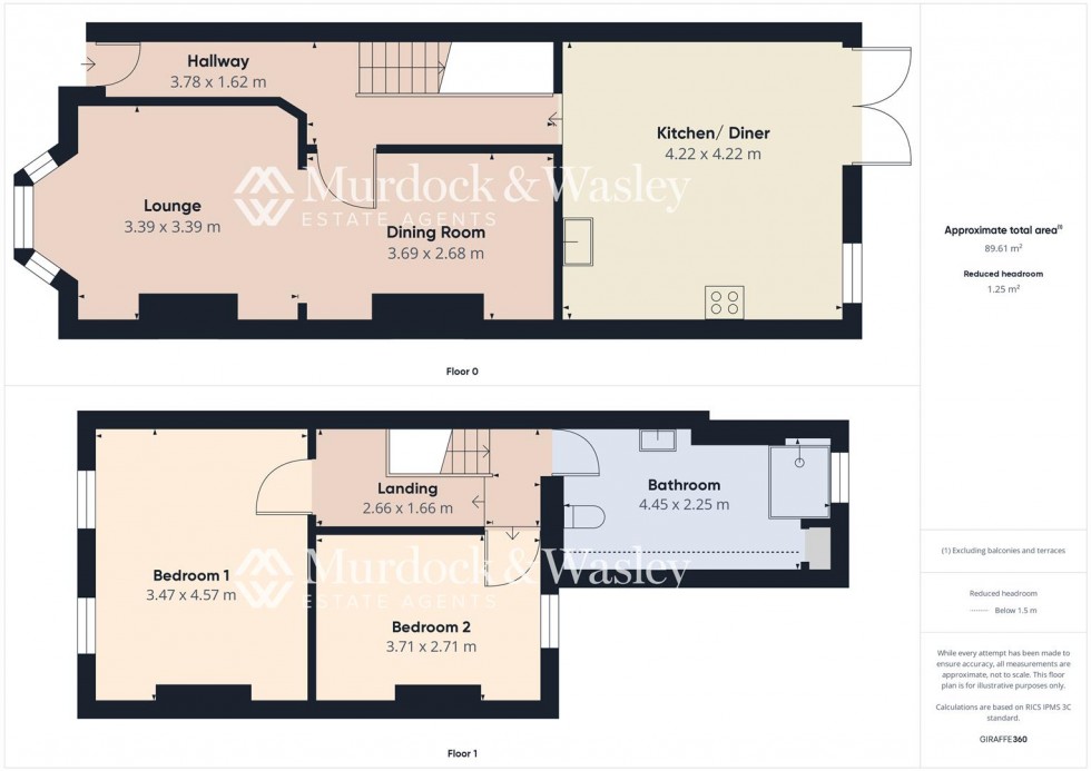 Floorplan for Oxford Road, Kingsholm, Gloucester