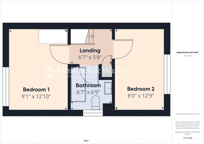 Images for Myrtle Close, Robinswood, Gloucester