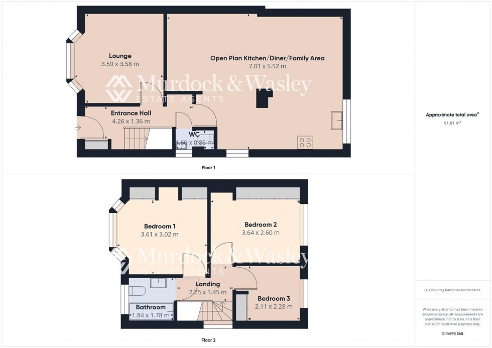 Floorplan for Sandycroft Road, Churchdown, Gloucester