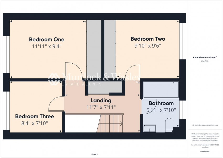 Images for Elmgrove Estate, Hardwicke, Gloucester