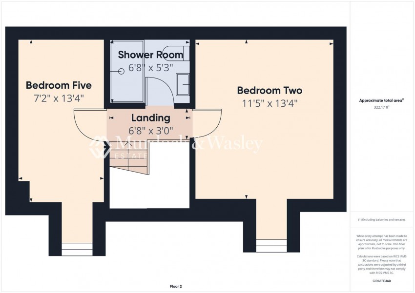 Images for Linton Avenue Kingsway, Quedgeley, Gloucester