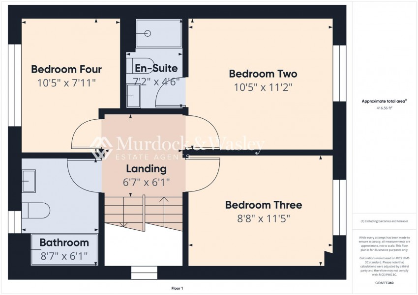 Images for Redshank Way, Hardwicke, Gloucester