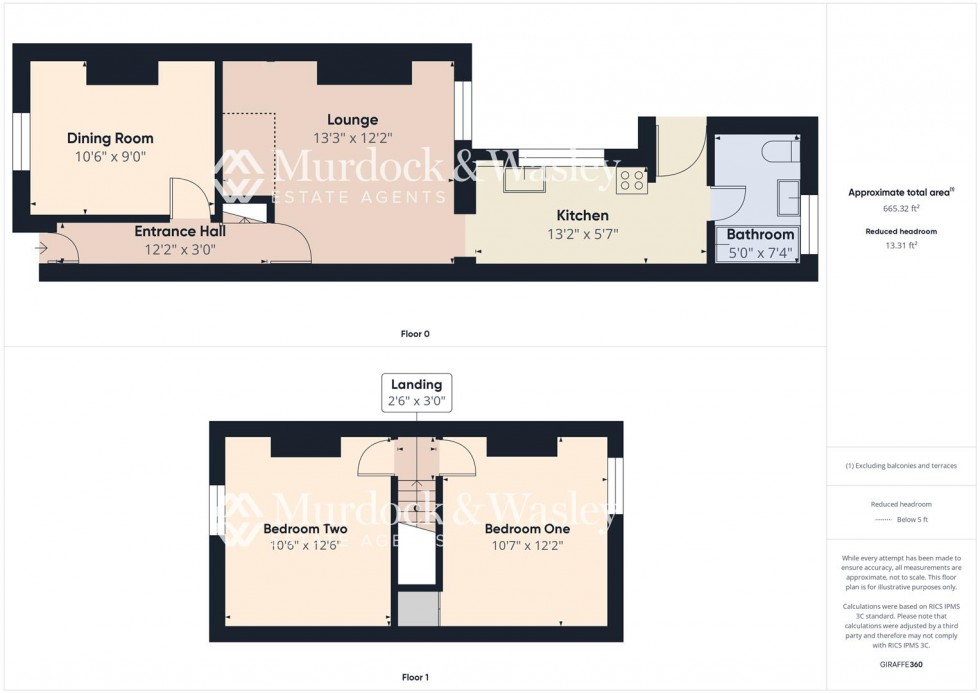 Floorplan for High Street, Gloucester