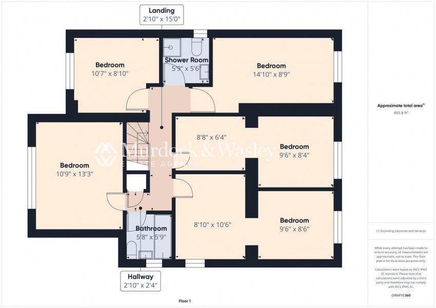 Images for Oxstalls Way, Longlevens, Gloucester